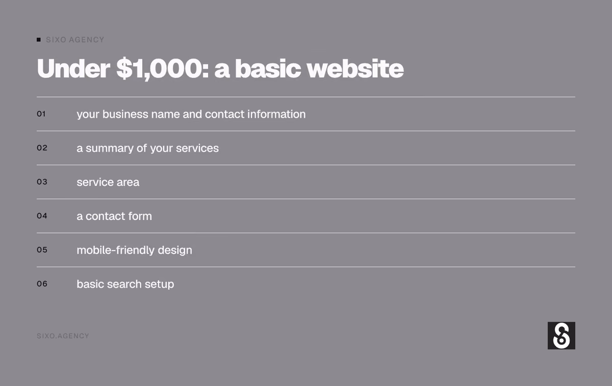 Under $1,000: a basic website