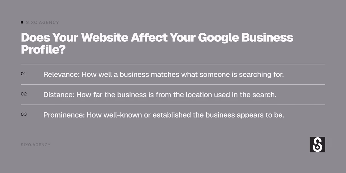 Does Your Website Affect Your Google Business Profile?